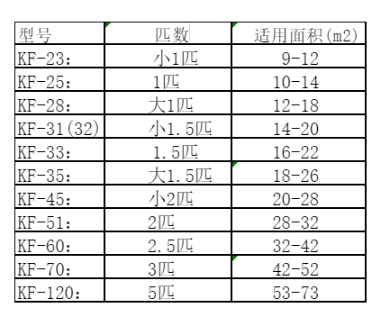 密山空调维修