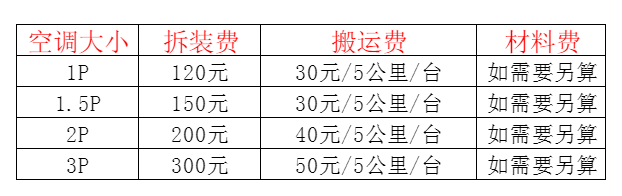 密山空调移机及费用电话在哪里找